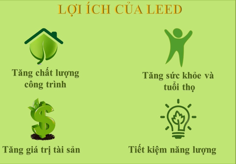 Người Việt bắt kịp với chuẩn mực sống mới – LEED – Phức tạp hay đơn giản? - 1 Những lợi ích của LEED
