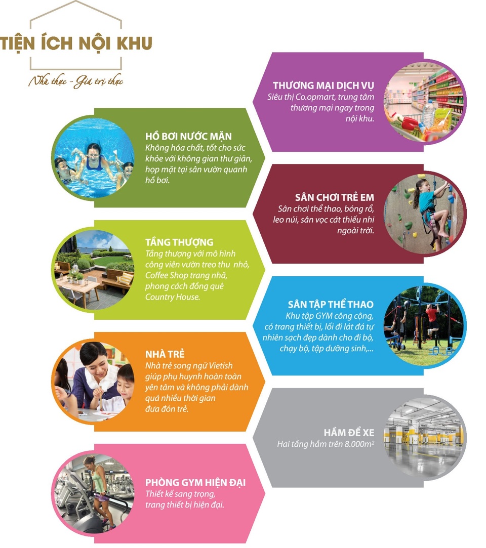 Hợp tác cùng Saigon Co.op, “bước đột phá” của CĐT dự án SaigonHomes - 3 Căn hộ Saigon Home Bình Tân hội tựu đầy đủ những tiện ích cho cư dân.