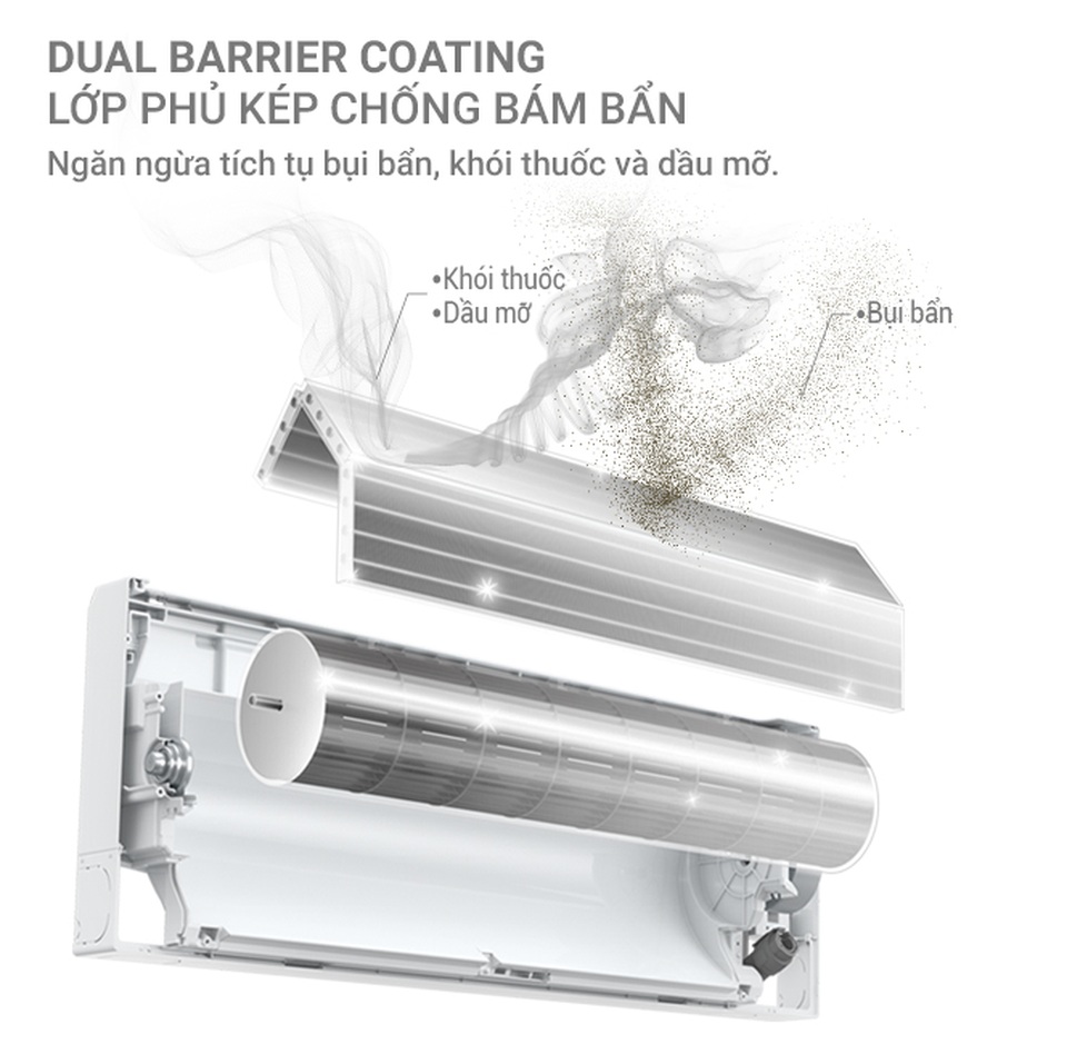Trải nghiệm cảm giác thoải mái, cho giấc ngủ êm ái cùng dòng điều hòa thương hiệu Nhật - 2 Trải nghiệm cảm giác thoải mái, cho giấc ngủ êm ái cùng dòng điều hòa thương hiệu Nhật - 2