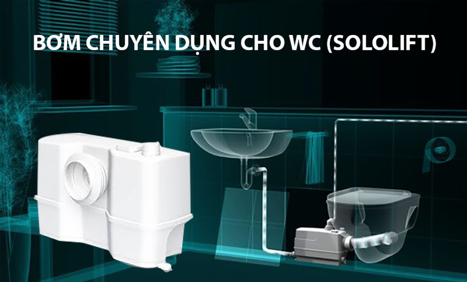 Máy bơm Đan Mạch - Grundfos, đa dạng sản phẩm đáp ứng mọi nhu cầu - 8 Máy bơm Đan Mạch - Grundfos, đa dạng sản phẩm đáp ứng mọi nhu cầu - 8