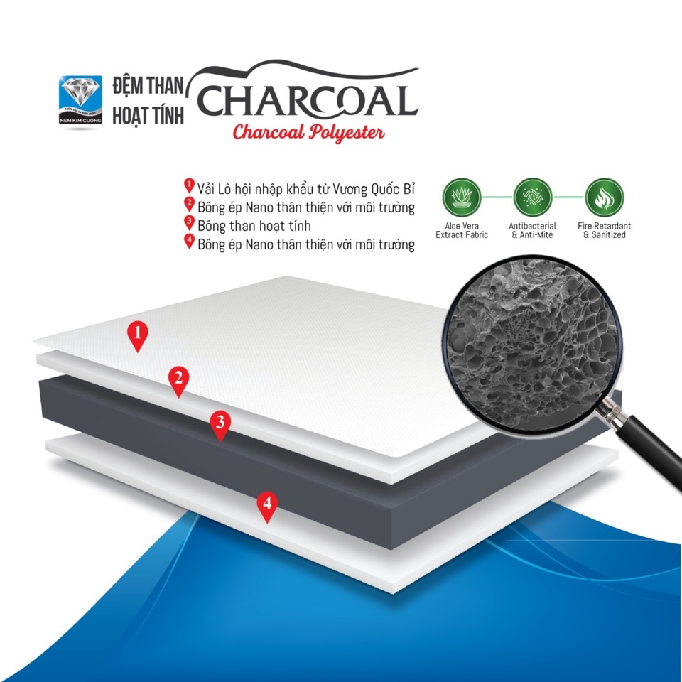 Đệm Organic than hoạt tính Charcoal – nâng tầm cuộc sống. - 1