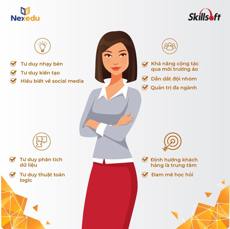 Digital skill – bài toán mới cho phát triển nhân lực - 2 Top 10 kỹ năng quan trọng nhất trong thời đại số - Theo Skillsoft