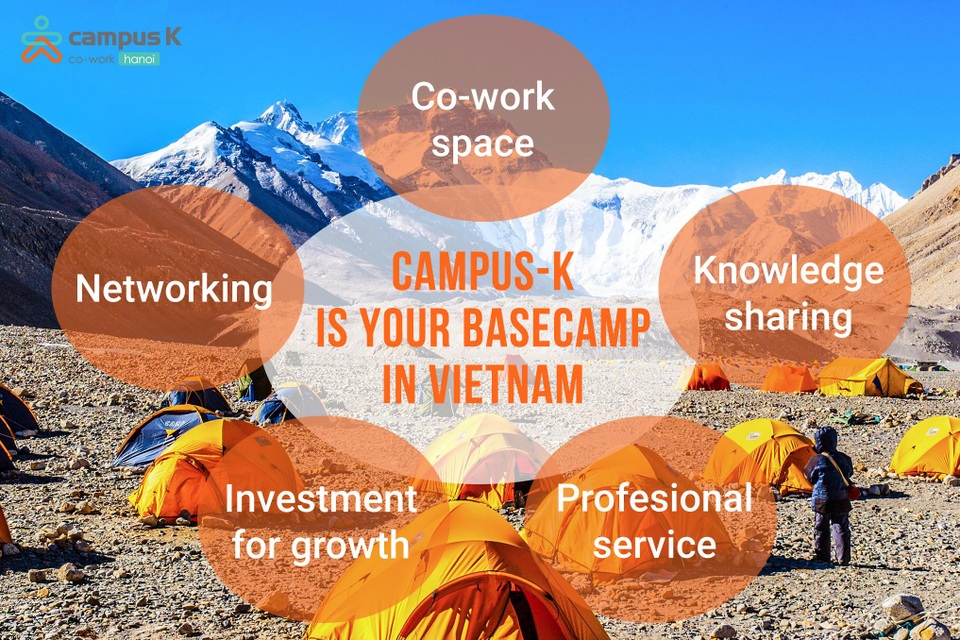 Campus K - "Căn cứ địa" cho các Startups và doanh nghiệp SMEs - 3 Campus K - "Căn cứ địa" cho các Startups và doanh nghiệp SMEs - 3