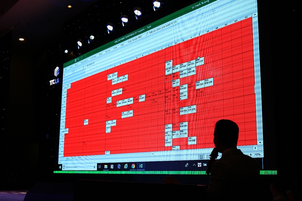 
Rổ hàng nhanh chóng được lấp đầy trong vòng chưa tới 2h đồng hồ.
