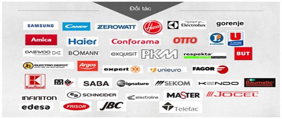 Sự thật về máy rửa bát Galanz Trung Quốc - Ảnh 3. Sự thật về máy rửa bát Galanz Trung Quốc - Ảnh 3.