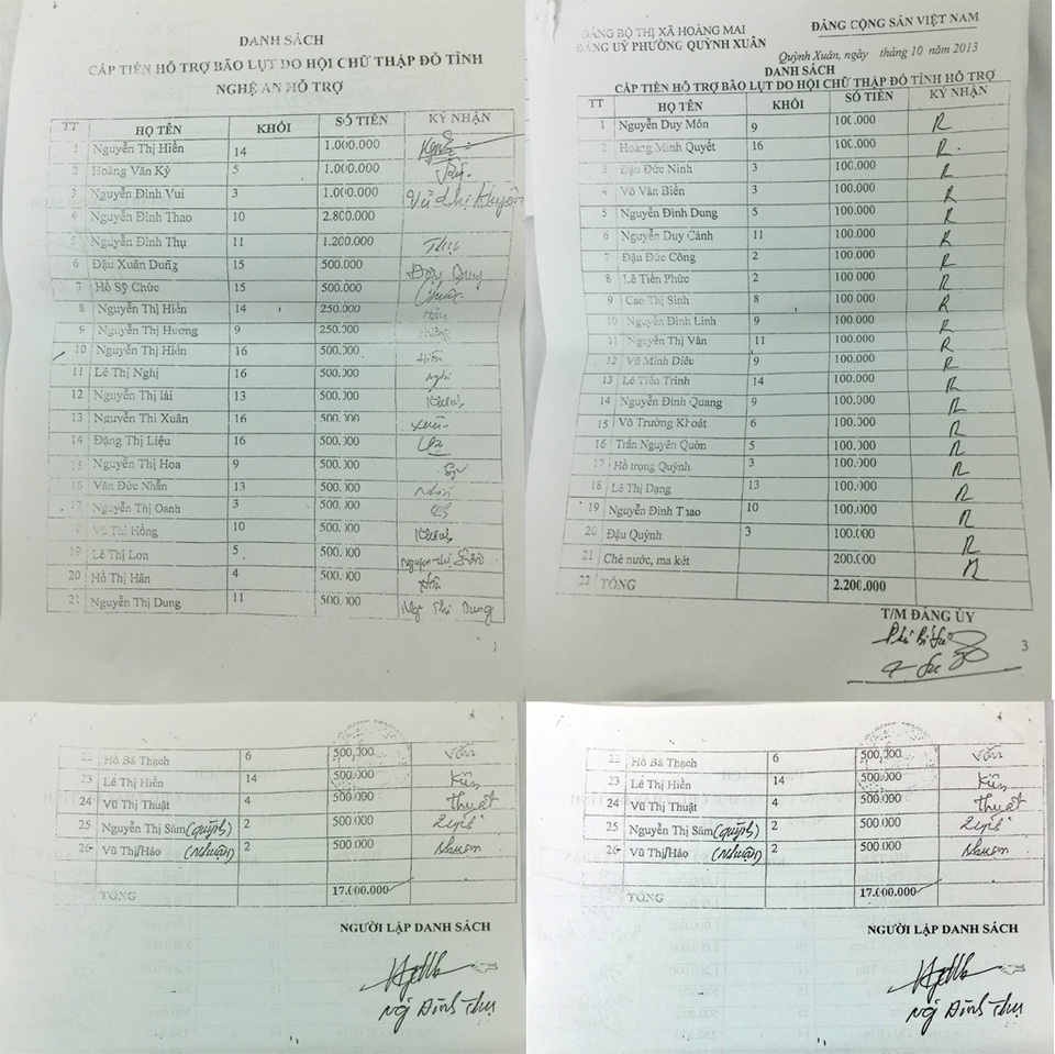 Bản danh sách thứ 3 được phân bổ với nhiều mức khác nhau. Tuy nhiên, trong đó có hộ ông Nguyễn Đình Thao nhận 2,8 triệu đồng.