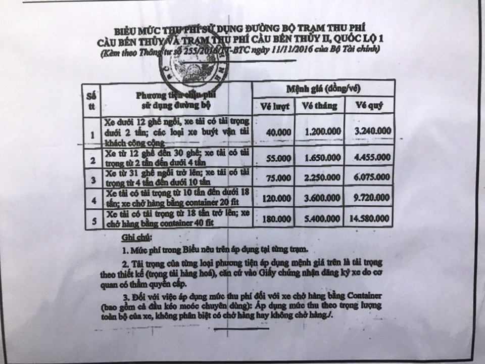 Trạm thu phí Bến Thủy 1 giảm nhỏ giọt 5.000 đồng/lượt.