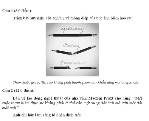 Đề thi lạ ở Vũng Tàu