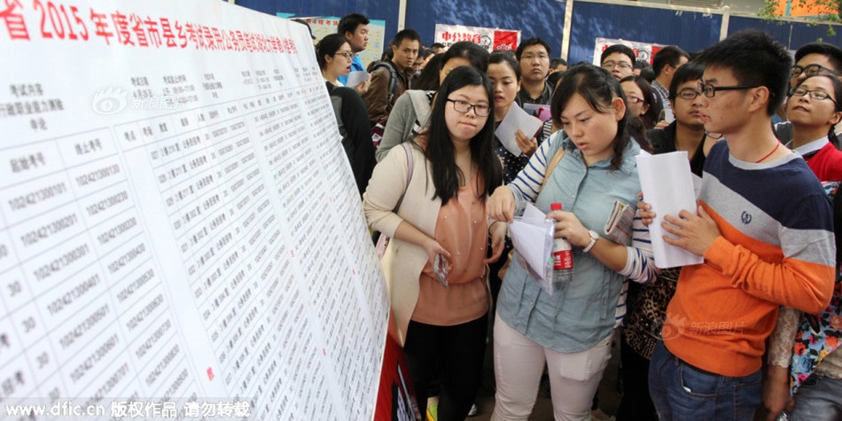 100.000 người “chen chúc” dự thi công chức tỉnh - 7 Các thí sinh kiểm tra lại số báo danh