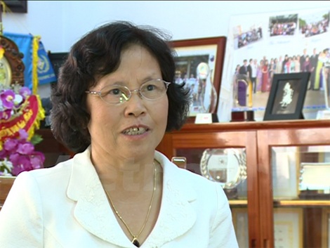 Tư duy luyện gà nòi