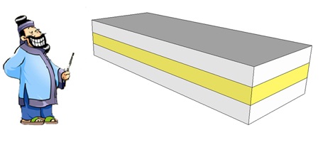 Mời bạn thử sức với bài toán độc đáo “Chia bánh khảo” - 1 Mời bạn thử sức với bài toán độc đáo “Chia bánh khảo”