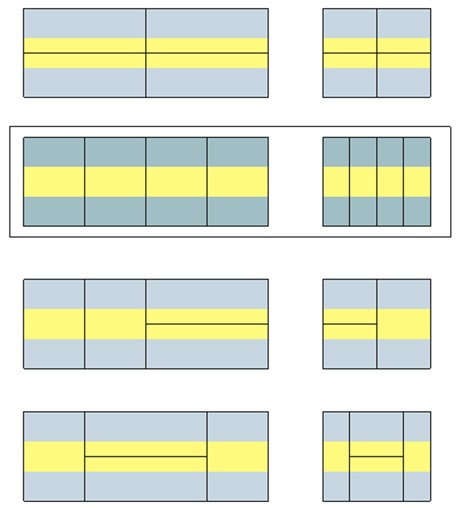 Chia mặt bánh có nhân