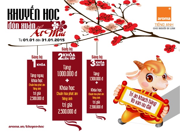 Gốc rễ phát âm – chìa khóa
làm chủ tiếng Anh giao tiếp