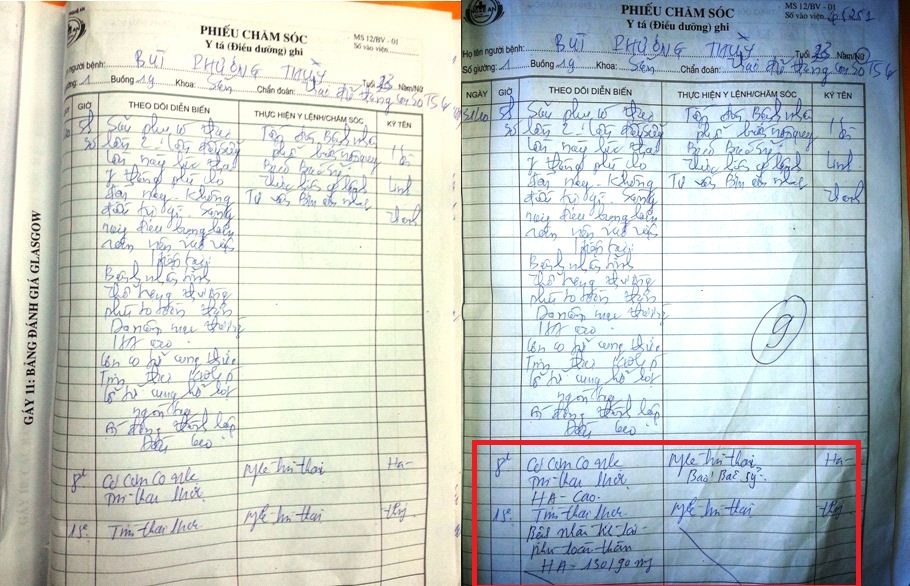 Vụ thai lưu khi chờ sinh: Giám đốc bệnh viện “xin lỗi” gia đình sản phụ - 4 Phiếu chăm sóc trong hồ sơ bệnh án sản phụ Thùy đã được phù phép?