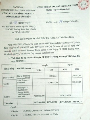 Ông Hoàng Văn Tuyển - Giám đốc Công ty CP CNTT Trường Xuân gửi đơn kêu cứu đến báo điện tử