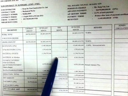 Vụ nhà thầu Hàn Quốc quỵt tiền trắng trợn: Lần theo dấu vết "quả bóng" trách nhiệm - 3 Ph