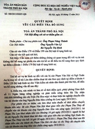 Đề nghị làm rõ khiếu nại trong vụ án lừa đảo 2 lần bị Tòa án trả hồ sơ điều tra bổ sung.