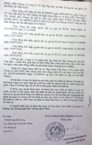 Cục thi hành án tỉnh Bắc Giang bị tố kê biên tràn lan ngoài nội dung bản án - 7 Về phần tài sản thế chấp của Công ty cổ phần xây
lắp thuỷ lợi Bắc Giang