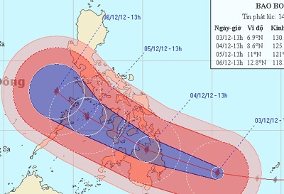 Biển Đông có bão mạnh, miền Bắc thêm không khí lạnh tăng cường - 1 Đường đi dự kiến của siêu bão đanh hoạt động trên biển Đông