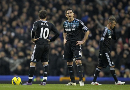 Chelsea bật khỏi top 4: Trở về thời kỳ “đồ đá”… - 3 Chelsea bật khỏi top 4: Trở về thời kỳ “đồ đá”… - 3