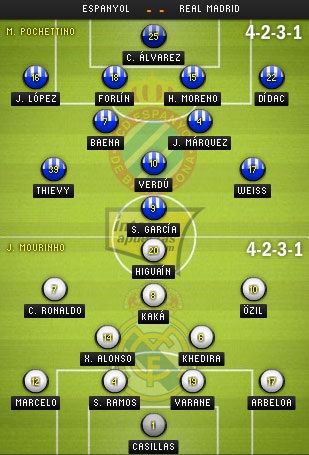 Espanyol - Real Madrid: Sự hồi sinh của Kaka - 4