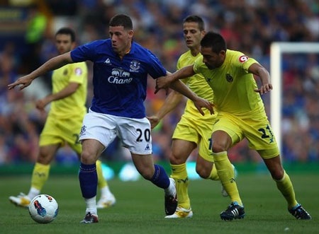 MU, Man City và Chelsea quyết chiến vì sao trẻ Everton - 1 MU, Man City và Chelsea quyết chiến vì sao trẻ Everton - 1