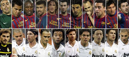 Real và Barca thống trị danh sách đội hình tiêu biểu năm 2011 - 1 Real và Barca thống trị danh sách đội hình tiêu biểu năm 2011 - 1