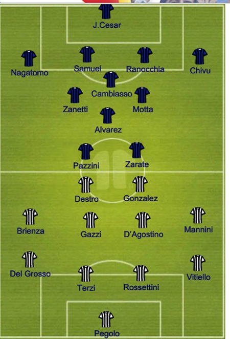 Siena - Inter: Gom góp niềm vui - 4 Siena - Inter: Gom góp niềm vui - 4