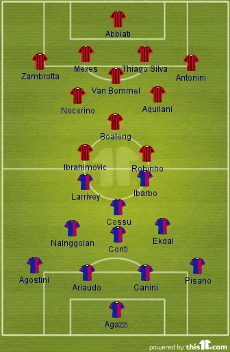 Cagliari - AC Milan: Rossoneri tiến bước… - 4 Cagliari - AC Milan: Rossoneri tiến bước… - 4