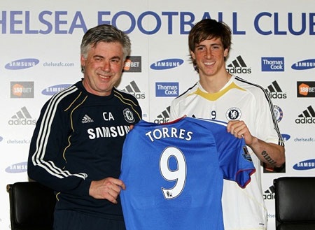Những tác nhân ảnh hưởng đến TTCN mùa đông 2012 ở Premier League - 1 Những tác nhân ảnh hưởng đến TTCN mùa đông 2012 ở Premier League - 1