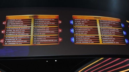 Kết quả bốc thăm vòng bảng Europa League