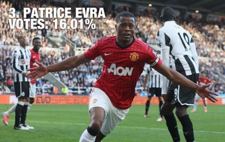 MU có nhiều cầu thủ bị ghét nhất tại Premier League - 3 MU có nhiều cầu thủ bị ghét nhất tại Premier League