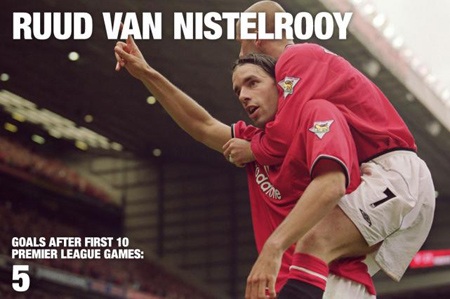 Van Persie - “Sát thủ” khởi đầu thành công nhất trong lịch sử MU - 4 Van Persie - “Sát thủ” khởi đầu thành công nhất trong lịch sử MU