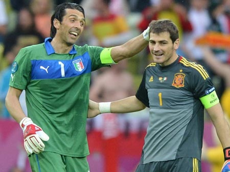 Buffon “hạ gục” Casillas trở thành thủ môn xuất sắc nhất 25 năm qua - 1 Buffon vượt qua Casillas trở thành thủ môn xuất sắc nhất 25 năm qua