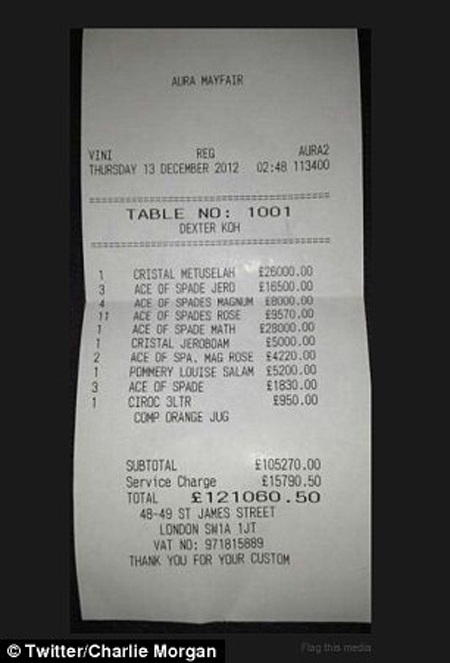 Hóa đơn thanh toán lên tới hơn 120.000 bảng