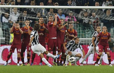 Những đội bóng “sống” nhờ tình huống cố định ở châu Âu