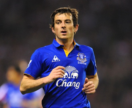 Ứng cử viên cho danh hiệu Cầu thủ xuất sắc nhất Premier League 2012/13 - 5 Ứng cử viên cho danh hiệu Cầu thủ xuất sắc nhất Premier League 2012/13
