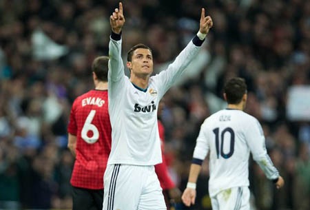 C.Ronaldo vẫn là mối quan tâm hàng đầu của HLV Alex Ferguson