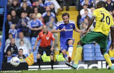 Juan Mata thi đấu tổng cộng 117 trận trong 2 mùa giải qua