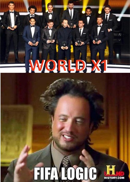 Thất bại tủi hổ của Barcelona và Real Madrid qua lăng kính hài hước - 7 Đội hình tiêu biểu của FIFA đã thất bại thảm hại