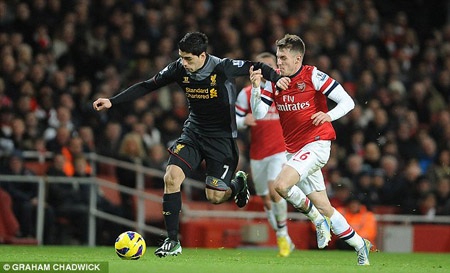 Luis Suarez muốn tới Arsenal, Liverpool hét giá 50 triệu bảng - 1 Luis Suarez chưa chắc thực hiện ý định gia nhập Arsenal