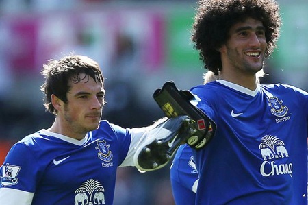 Hy vọng sở hữu Fellaini, Baines của MU bị dập tắt - 1 Chi 28 triệu bảng nhưng MU vẫn không thể sở hữu bộ đôi Fellaini, Baines