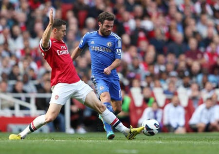 Bốc thăm vòng 4 Capital One Cup: Arsenal đại chiến Chelsea - 1 Arsenal sẽ đại chiến với Chelsea ở Capital One Cup