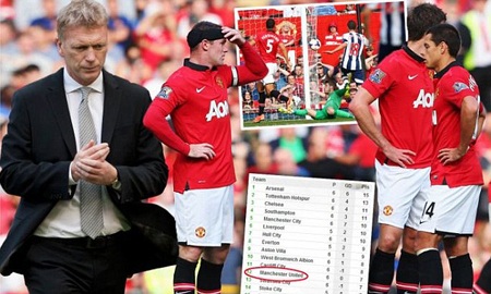 MU đang trải qua chuỗi ngày u tối dưới triều đại của David Moyes