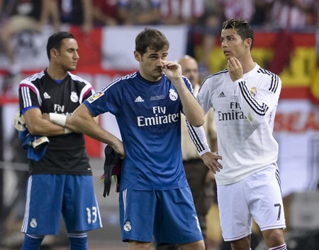 Nỗi thất vọng
của các “ngôi sao” Real Madrid