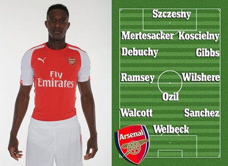 Hàng công “siêu
tốc độ” đáng mơ ước của Arsenal