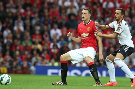 Sự trở lại
của Phil Jones tăng cường sự vững chắc cho hàng thủ MU