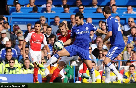 Bậc thầy chiến thuật Jose Mourinho - 1 Arsenal đã
có thế trận tốt trước Chelsea