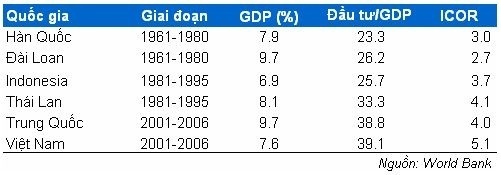 Nghe con số 1% mà giật mình! - 1 Nghe con số 1% mà giật mình!
