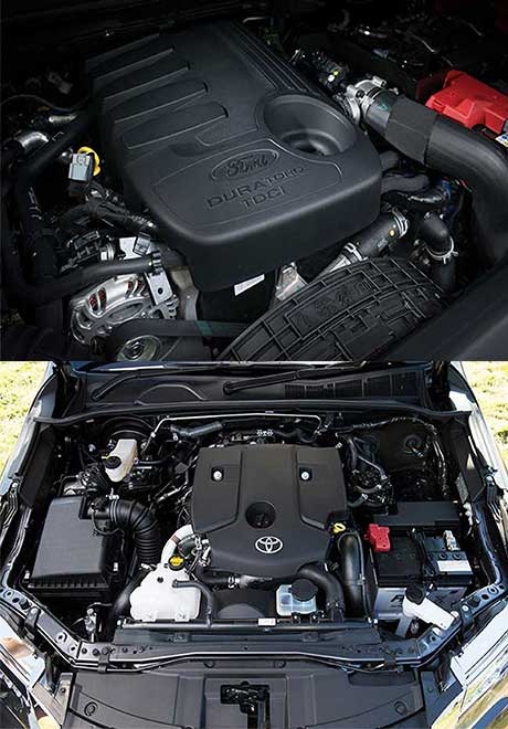 So sánh Ford Everest và Toyota Fortuner thế hệ mới tại Việt Nam - 9 So sánh Ford Everest và Toyota Fortuner thế hệ mới tại Việt Nam - 9